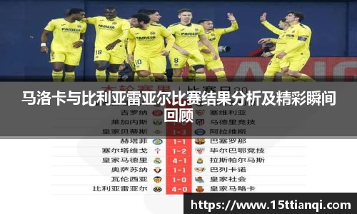 马洛卡与比利亚雷亚尔比赛结果分析及精彩瞬间回顾
